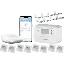 Homematic IP, Bodenheizung, Starterset Fussbodenheizung für 8 Räume