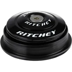Ritchey, Steuersatz