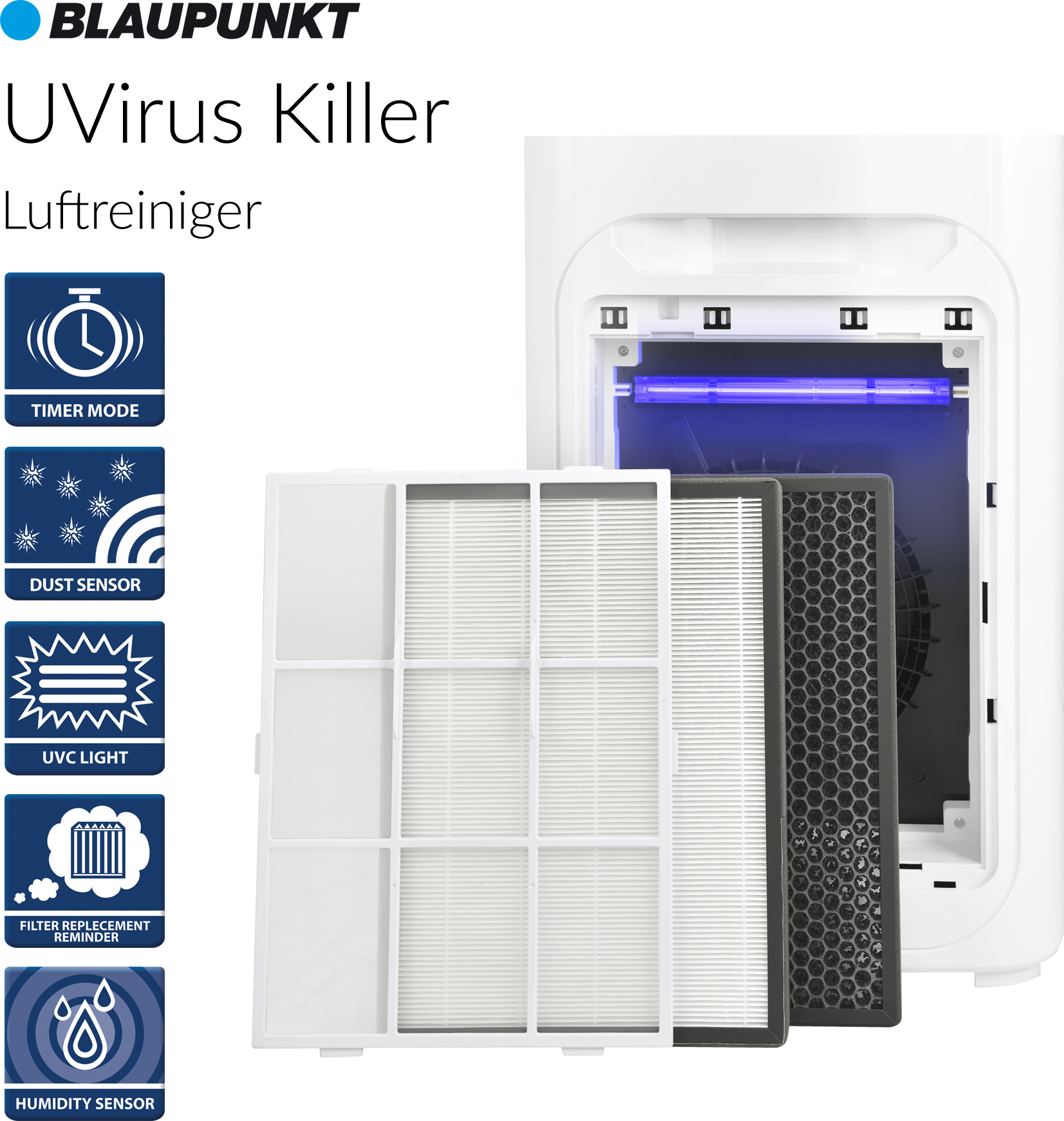 Blaupunkt UVirusKiller - Luftreiniger neuster Technologie besonders effektiv gegen Bakterien & Viren - Photokatalytischer Aktivkohlen & HEPA H13-Filter UVC-Lampe Ionisator - WLAN App 370m3/h [A+]