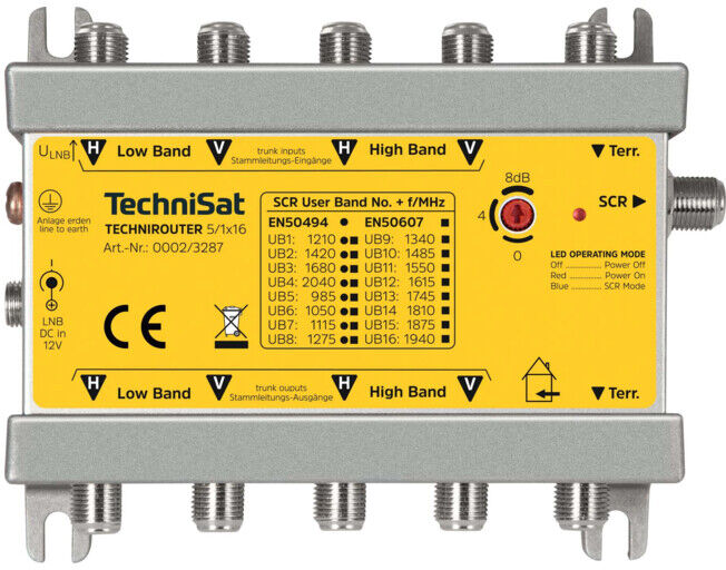 TechniSat Routeur TECHNIROUTER51x16 (0002/3287)
