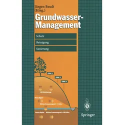 Grundwasser-Management, Fachbücher