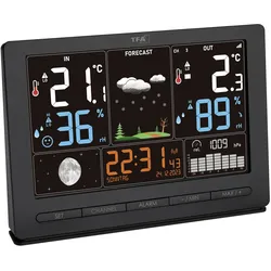 TFA Season 2, Wetterstation, Schwarz