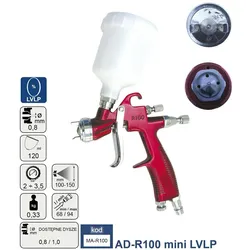 Adler, Druckluftaufsatz, PISTOLET LAKIERNICZY LVLP 0.8mm