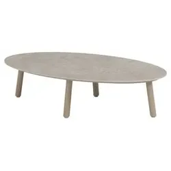4 SEASONS OUTDOOR Loungetisch Salute 118 x 63 cm Aluminium Latte