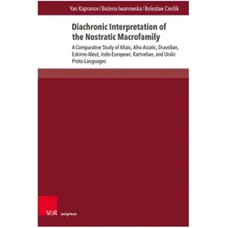 Kapranov:Diachronic Interpretation of t, Fachbücher von Yan Kapranov, Boleslaw Cieslik, Bozena Iwanowska, Kapranov, Bozena/Cieslik, Yan Iwanowska Kapranov, Boleslaw, Yan/Iwanowska