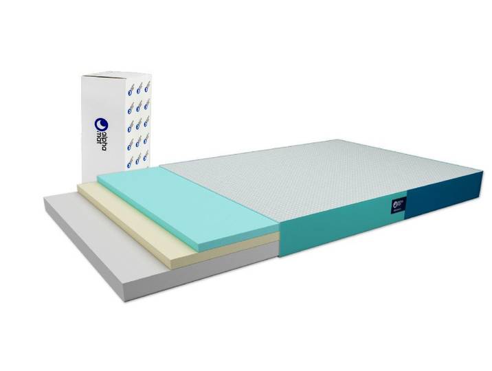 Komfortschaummatratze Matratze 90x200 100x200 weitere Größen 7 Zonen H3 H2 Rollmatratze, alpha mat, 20 cm hoch, Matratzen, Härtegrad flexibel Gäste- u. Boxspringbetten, ergonomisch