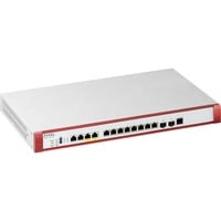 USG FLEX 700H Entry Bundle, Firewall