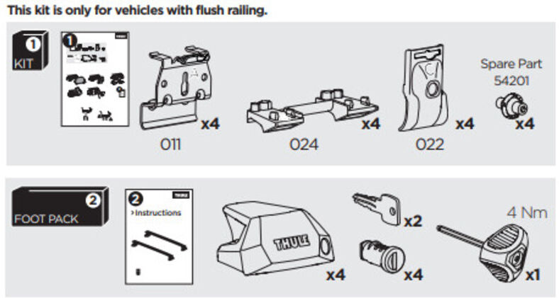 France Attelage Kit Thule 6020