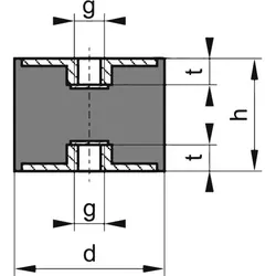 Magni, Türstopper, Gummi-Metall-Puffer zylindrisch Typ C D100xH100mm M12 NR55