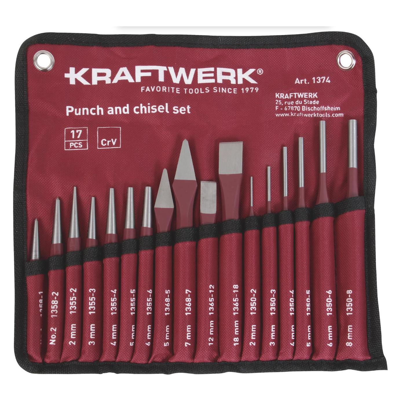Kraftwerk Meissel-Splintentr.Durchschl.satz (1374)