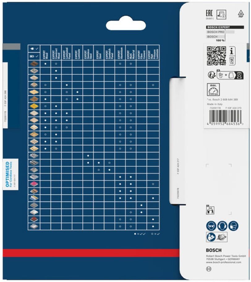 Bosch EXPERT Laminated Panel Kreissägeblatt, 160x1,8x20 mm, Z48 (2608902126)