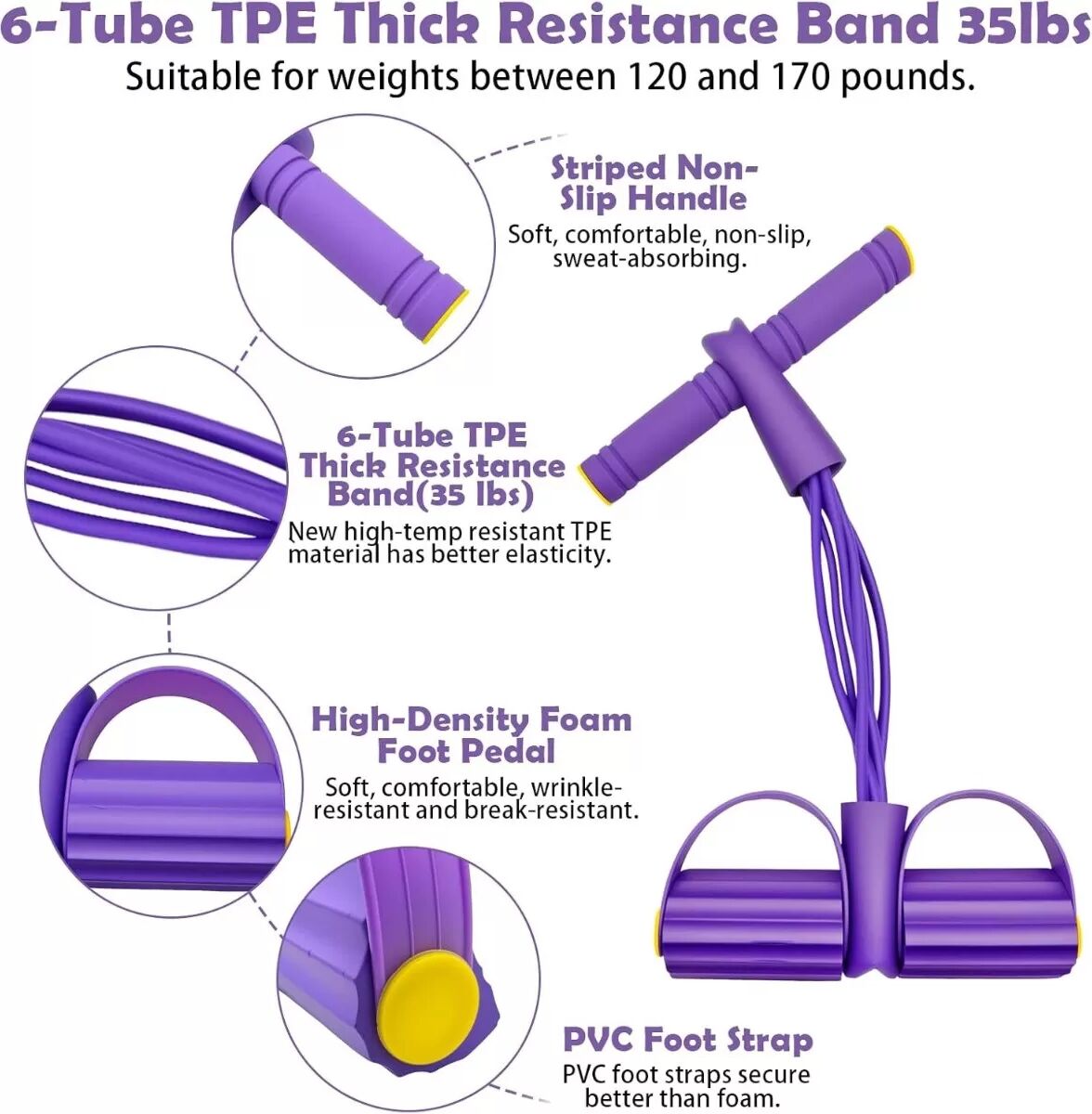 INF 6-Rohr Fußpedal Widerstandsband - Bauchmuskel- & Core-Training, Yoga & Home Gym Violett