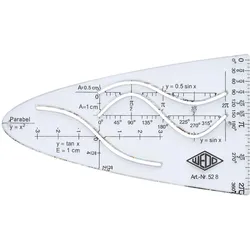 WEDO Parabelschablone transparent