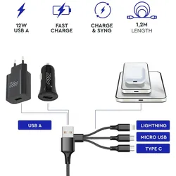My Way Ladegerät fürs Auto Myway Schwarz, Auto Adapter, Schwarz