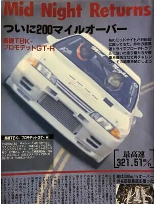 Uplift Treasures Synthwave JDM GTR Canvas Poster Retro Motorsport Wall Art Decor 19 7.87 11.81 In Unframed