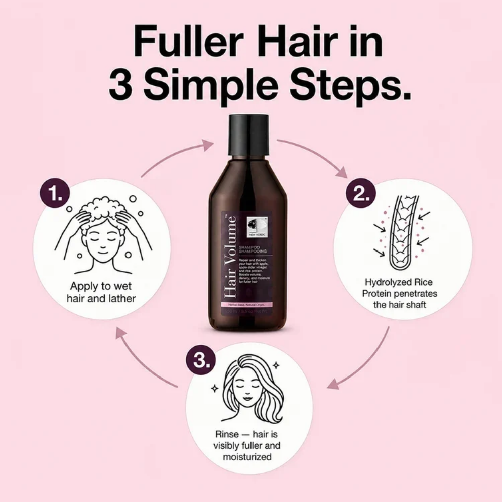 New Nordic Hair Volume Hair Shampoo 250mL