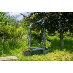 KHW Gartenbank Brüssel