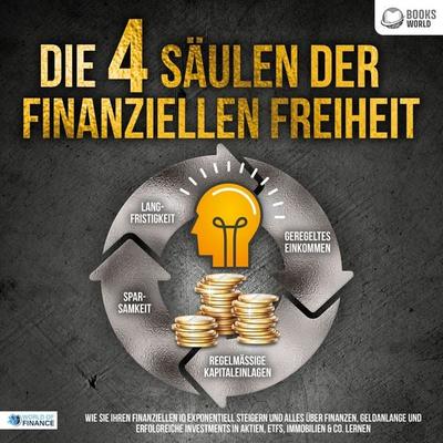 Die 4 Säulen der finanziellen Freiheit: Wie Sie Ihren finanziellen IQ exponentiell steigern und alles über Finanzen, Geldanlange und erfolgreiche