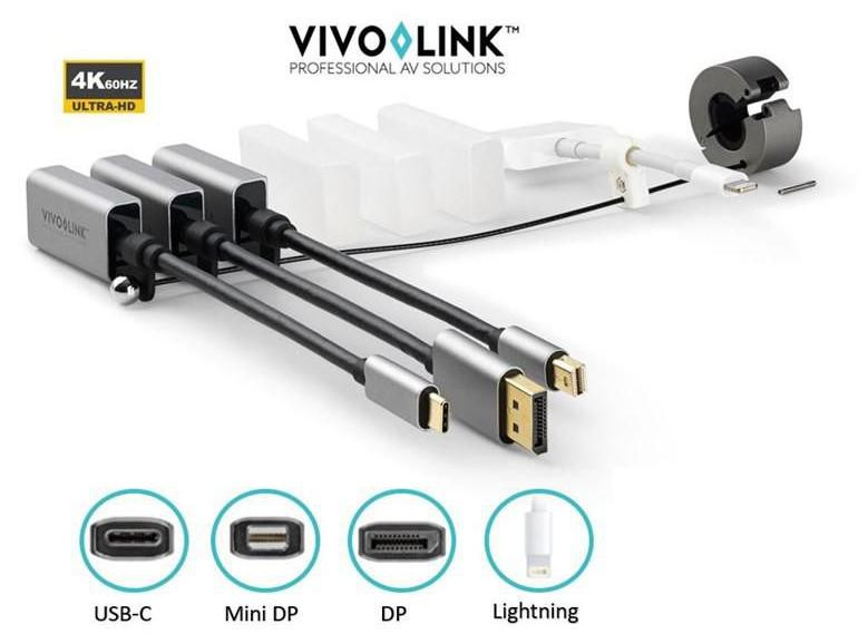 VivoLink Pro Adapterring Video en Audio Adapterset