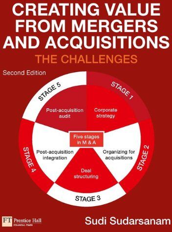Sudi Sudarsanam - Creating Value from Mergers and Acquisitions - Preis vom 09.10.2026 07:28:09 h