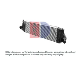 Ladeluftkühler AKS DASIS 327003N