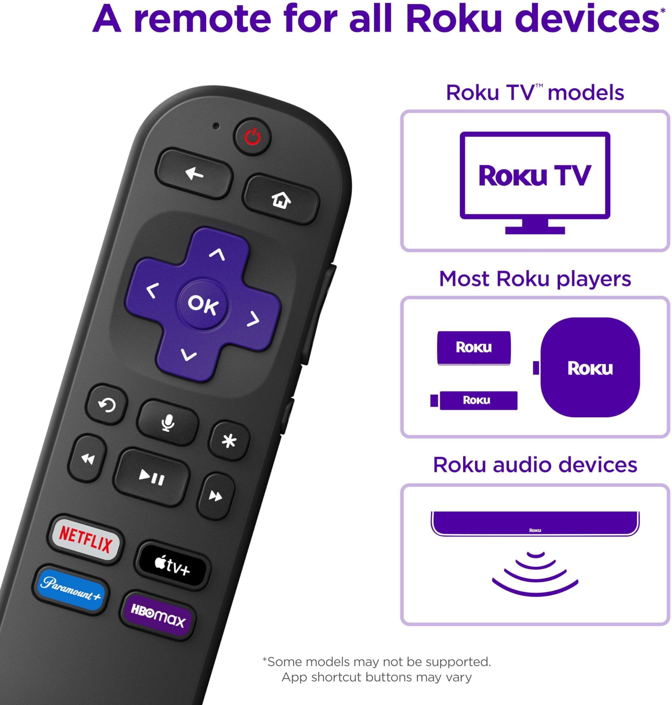 Roku Voice Remote (Official Manufacturer Product) for Roku Players, Roku Audio, and Roku TV - Black