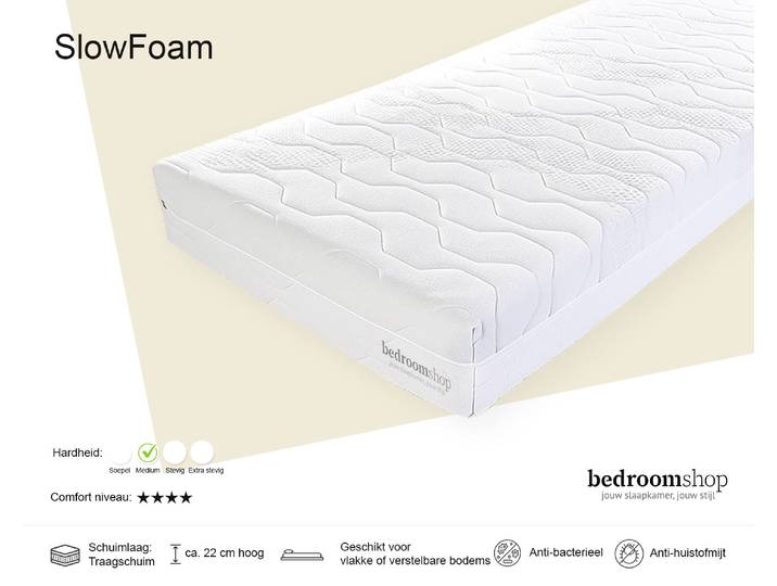 Pocketveermatras SlowFoam (traagschuim) -