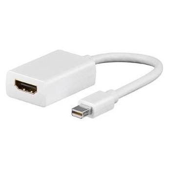 AV-Adapter DisplayPort Mini - HDMI weiss (DisplayPort, HDMI) (33332854)