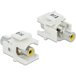 Delock Keystone Modul Cinch Buchse > Cinch Buchse gelb / weiß