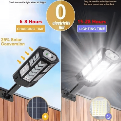 Inspire Curations 9900LM Solar Motion Sensor LED Light IP65 Waterproof Outdoor Garden & Street Lamp 9900LM Solar Motion Sensor LED Light IP65 Waterproof Outdoor Garden & Street Lamp