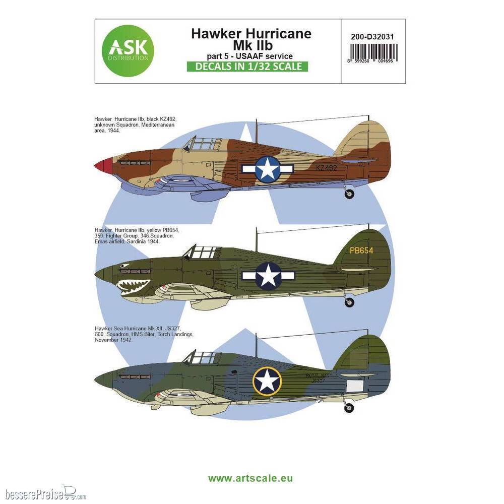 Art Scale Kit 200-D32031
