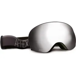 Aphex, Skibrille