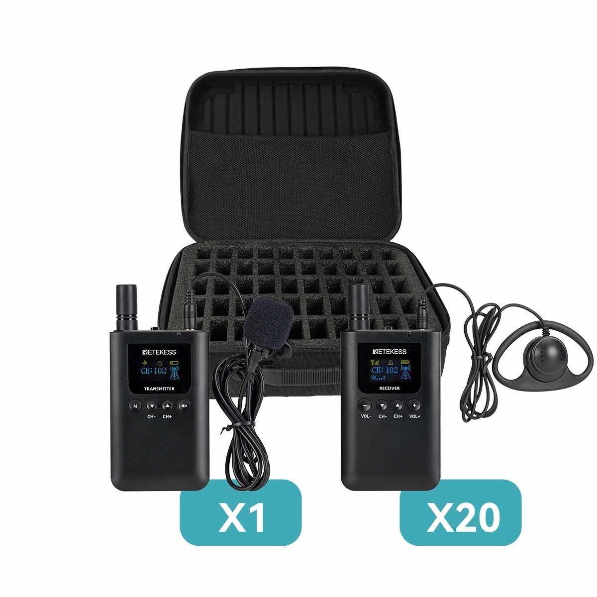 Retekess TT125 Tour Guide System, Type-c Aufladung, 2,4 G Audio Guide System mit Langer Akkulaufzeit, 150 m Audio Beschreibungssystem, für Tourismus