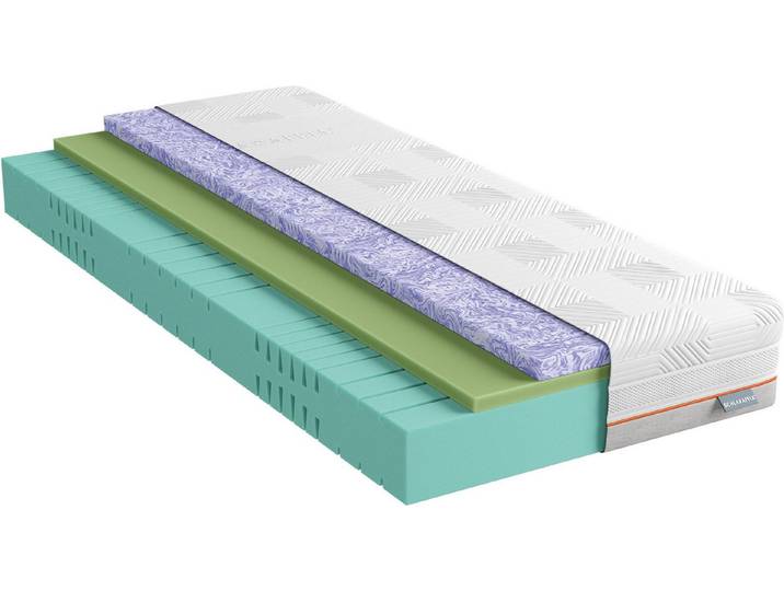 Kaltschaummatratze Matratze, 7 Zonen, GelPro Quantum 240, Kaltschaummatratze 90x200 cm, Schlaraffia, 24 cm hoch, Gelschaumauflage, patentierte Rhombo-therm Technologie, atmungsaktiv
