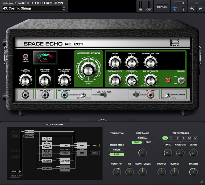 Roland Cloud RE-201 Space Echo