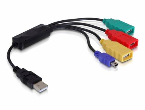 Delock 61724 USB-Hub 4 Port USB-A USB 2.0 480MBit/s Schwarz 61724