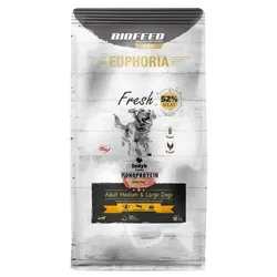 EUPHORIA Fresh Turkey Monoprotein (mittlere und große Rassen) 12kg Hundefutter