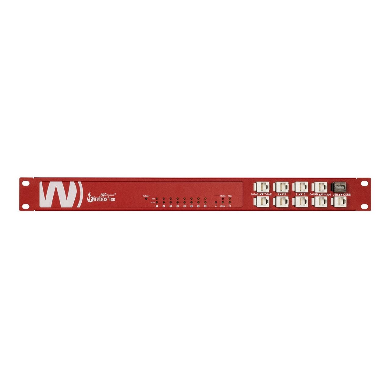 Rackmount.IT Kit für WatchGuard Firebox T80