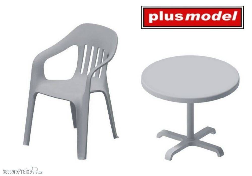 Plus model DP3074