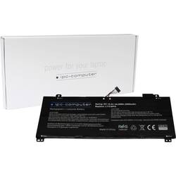 ipc-computer Notebook-Akku Akku L17C4PF0 REPLACE 15.20 V 2900 mAh IPC-Computer