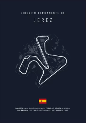 Inspire Picks F1 Circuit Wall Art Set Nurburgring Monza & Silverstone Race Track Canvas Prints 12 30x45cm Unframe