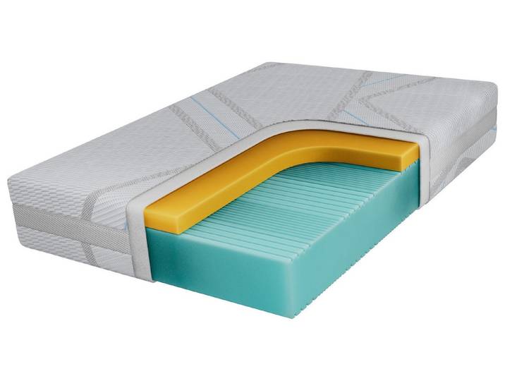 Visco-Matratze ORIO, MKS MÖBEL, 23 cm hoch, (Matratze, punktelastisch, 7-Zonen, Visco- und HR-Schaum, ohne Federkern), Schaummatratze H2 – luxuriös, klimaregulierend, ergonomisch