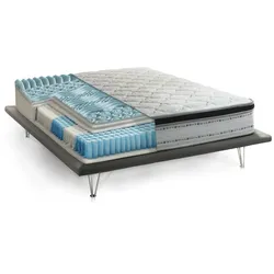 Dmora Doppelmatratze Porzia, Abnehmbarer Bezug aus Memory Foam+Gel und Taschenfedern, 100% Made in Italy, Anti-Milbe und hypoallergen, Cm 140x190 h27