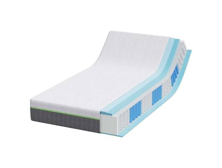 KTHLBRH Matratze Weiß Grau 90 x 190 cm mit Memory-Schaum Gel 7-Zonen-Unterstützung, Bewegungsisolierung, Jacquard-Stoff, rutschfest, 23 cm Höhe
