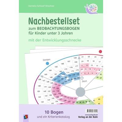 Nachbestellset zum Beobachtungsbogen für Kinder unter 3 Jahren