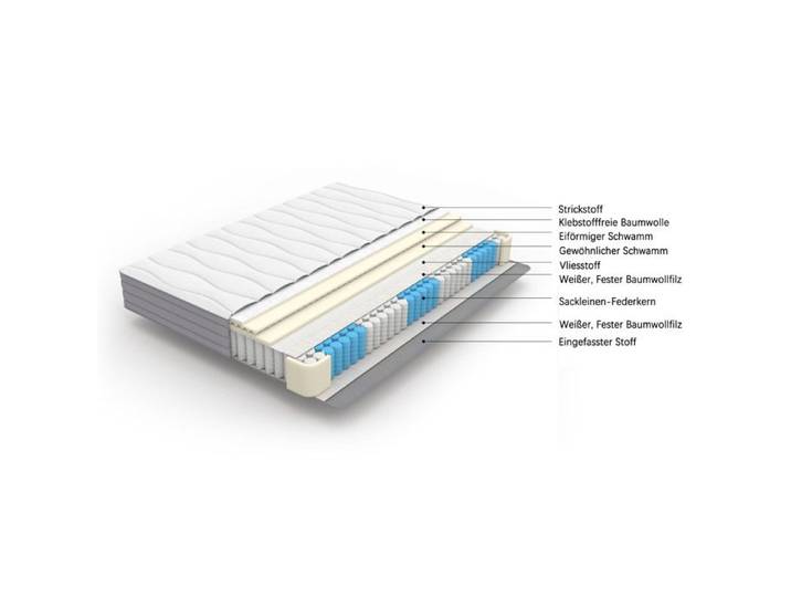 Matelas à ressorts ensachés 160x200 cm blanc – soutien ergonomique H3 livré roulé