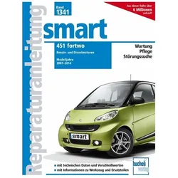 smart 451 fortwo, Ratgeber