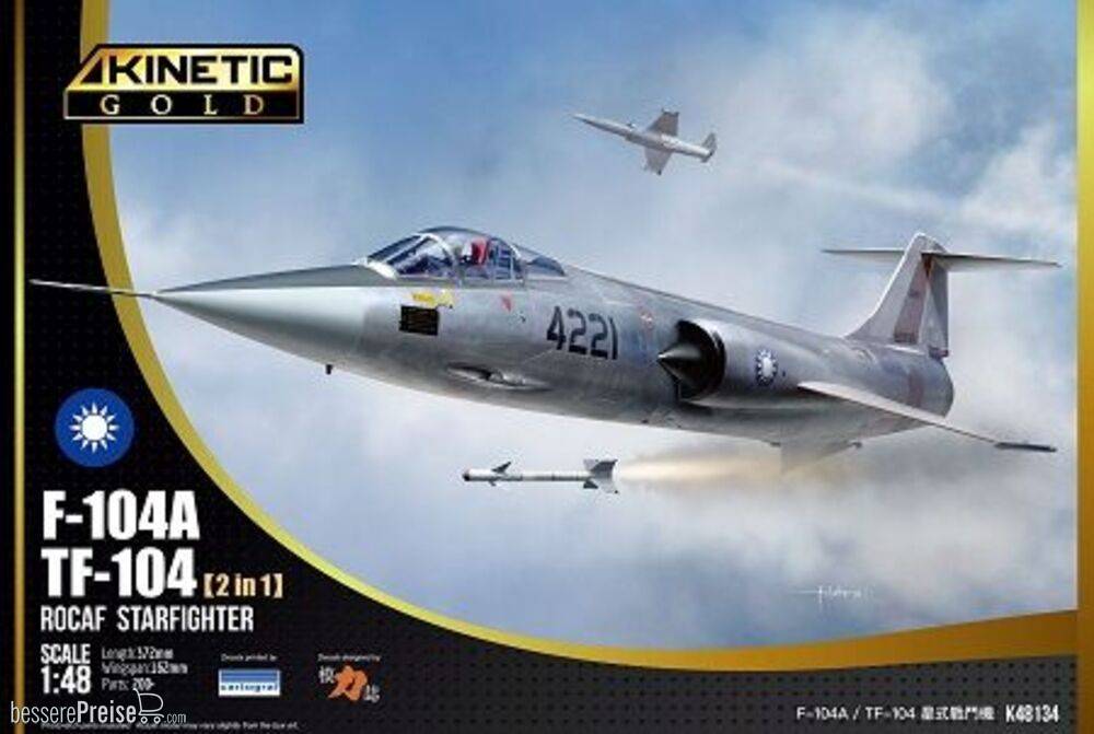 KINETIC K48134