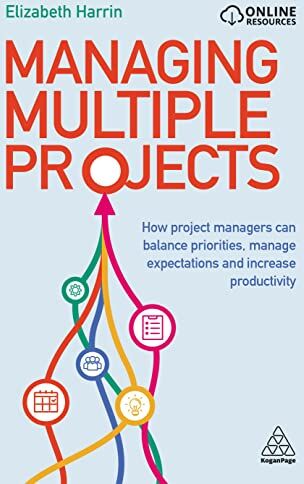 Elizabeth Harrin - Managing Multiple Projects: How Project Managers Can Balance Priorities, Manage Expectations and Increase Productivity - Preis vom 09.10.2026 07:28:09 h