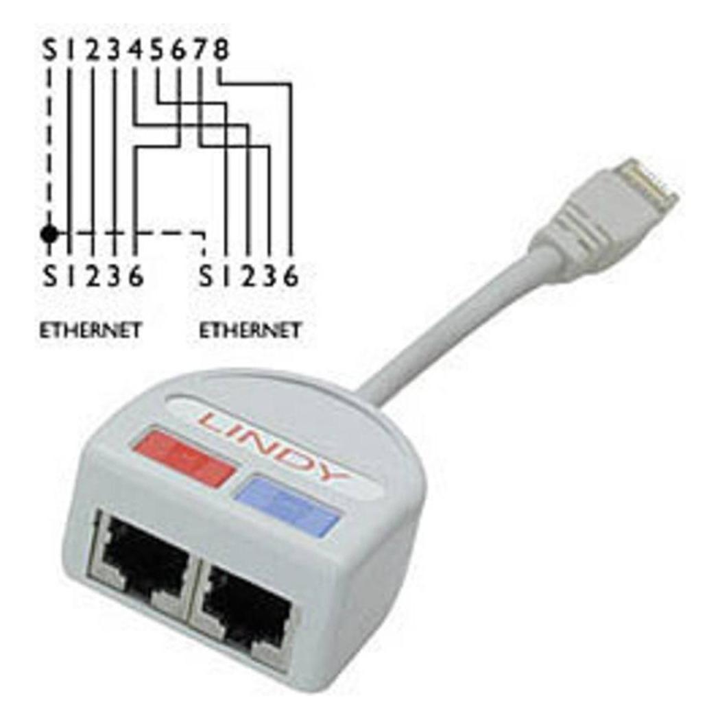 Lindy UTP Port Doubler, 2 x (RJ45, RJ45 (2x)) (34002)